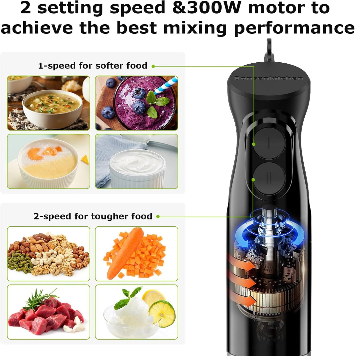 Bonsenkitchen Hand Blender – 2-Speed Immersion Stick Mixer